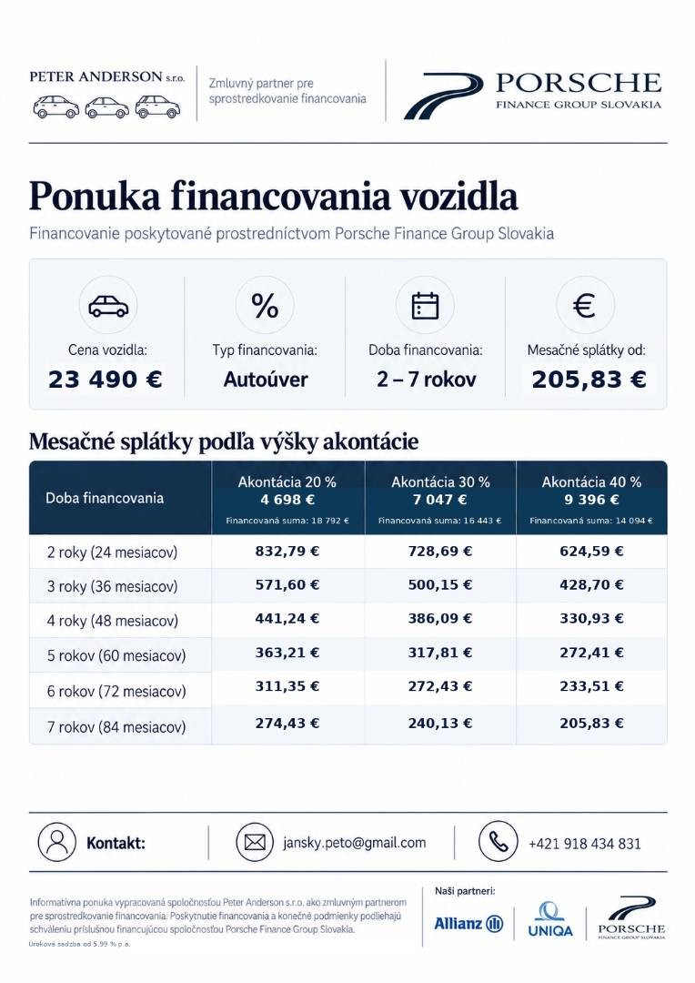 Volkswagen Golf Life 2.0 TDI — foto 31